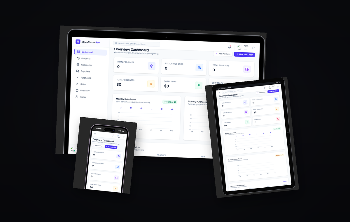 Preview of the final year project web system